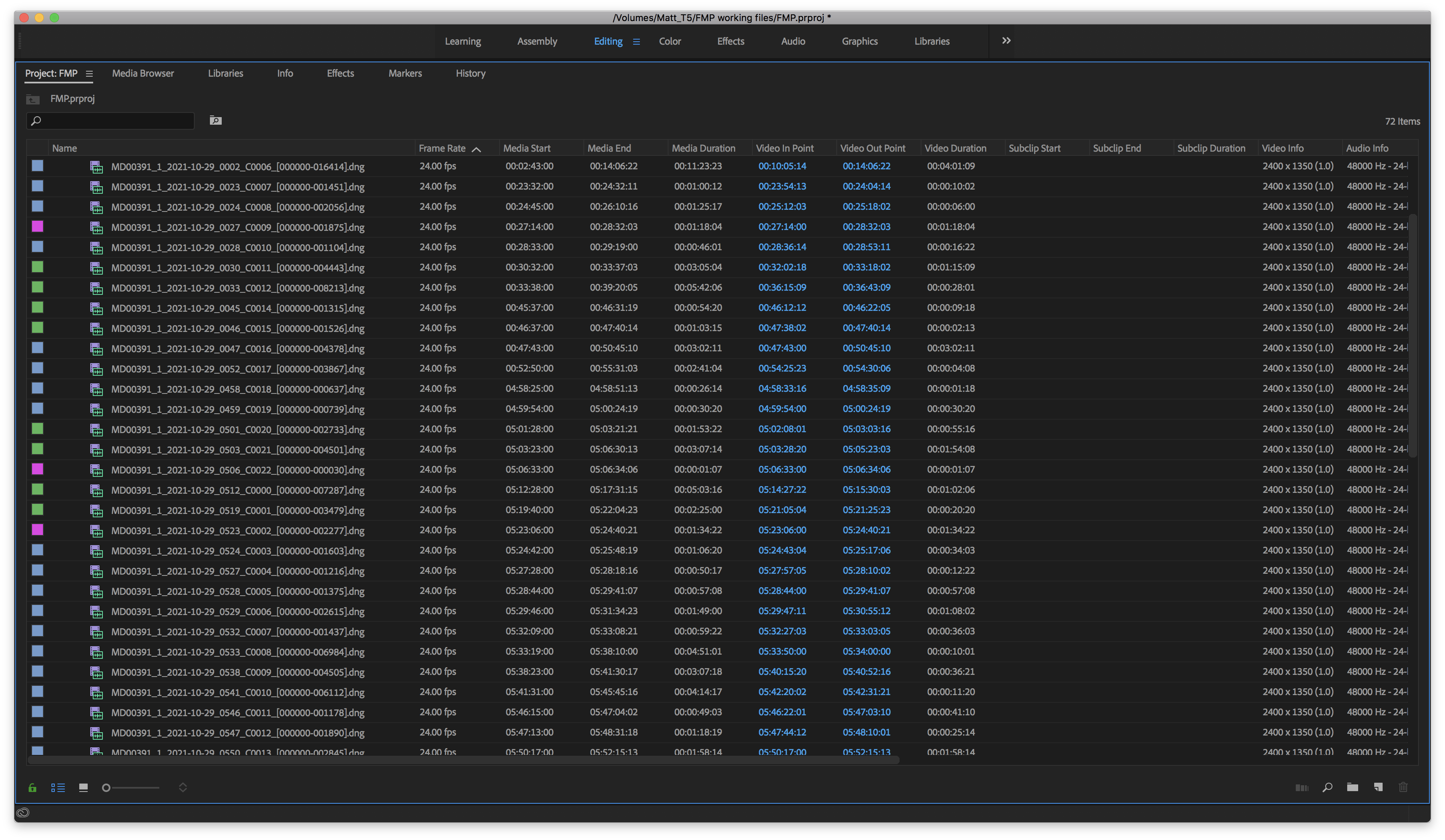 Example of organised bin